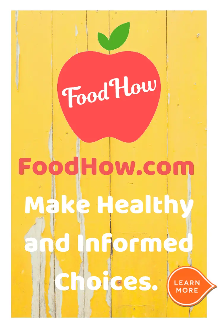FoodHow.com Logo