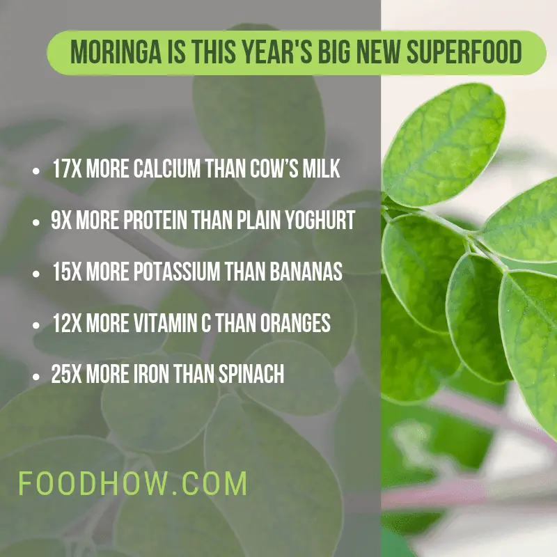 Moringa nutritional info