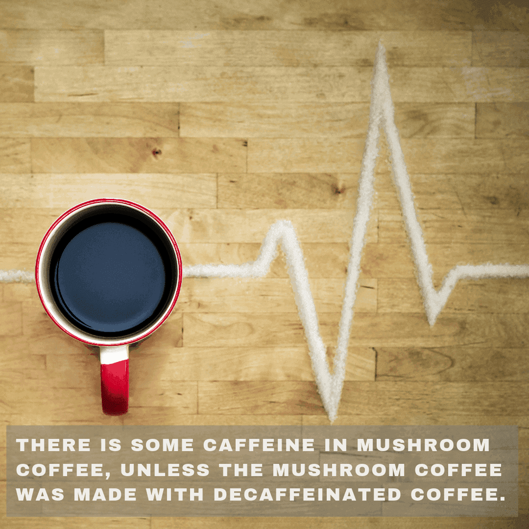 caffeine content for energy