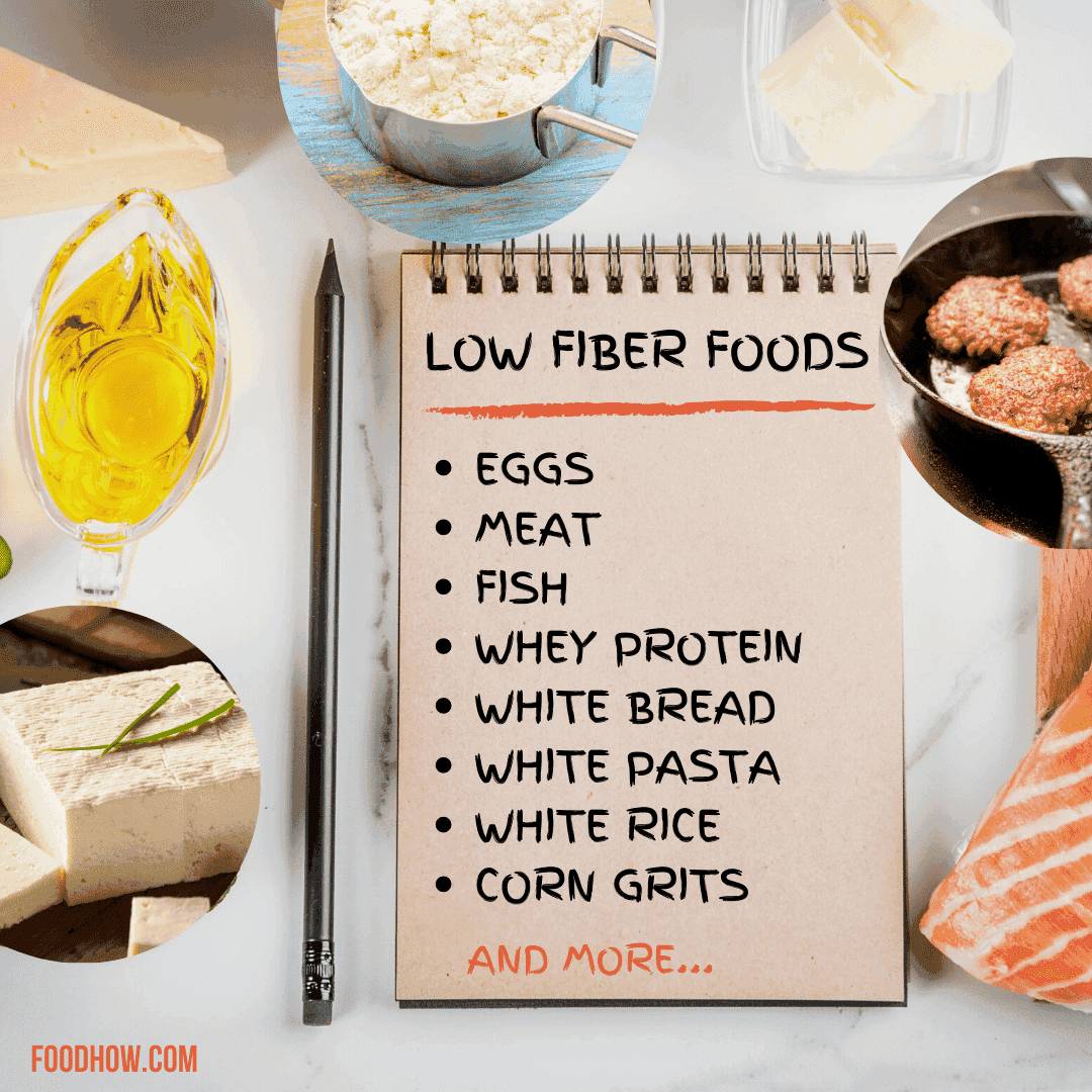 Low Fiber Low Residue Diet Foods - Best Culinary and Food