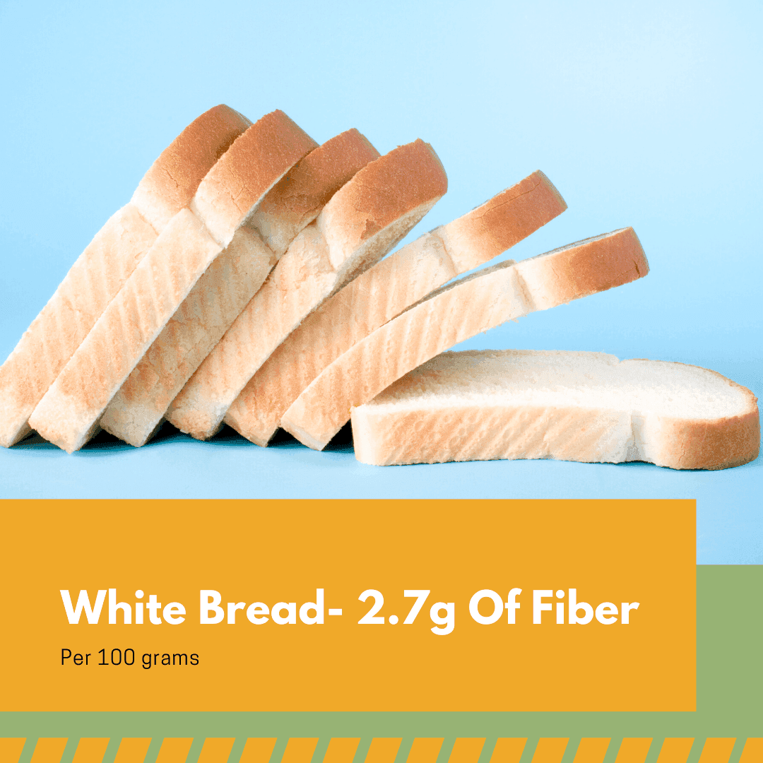 white bread nutritional info