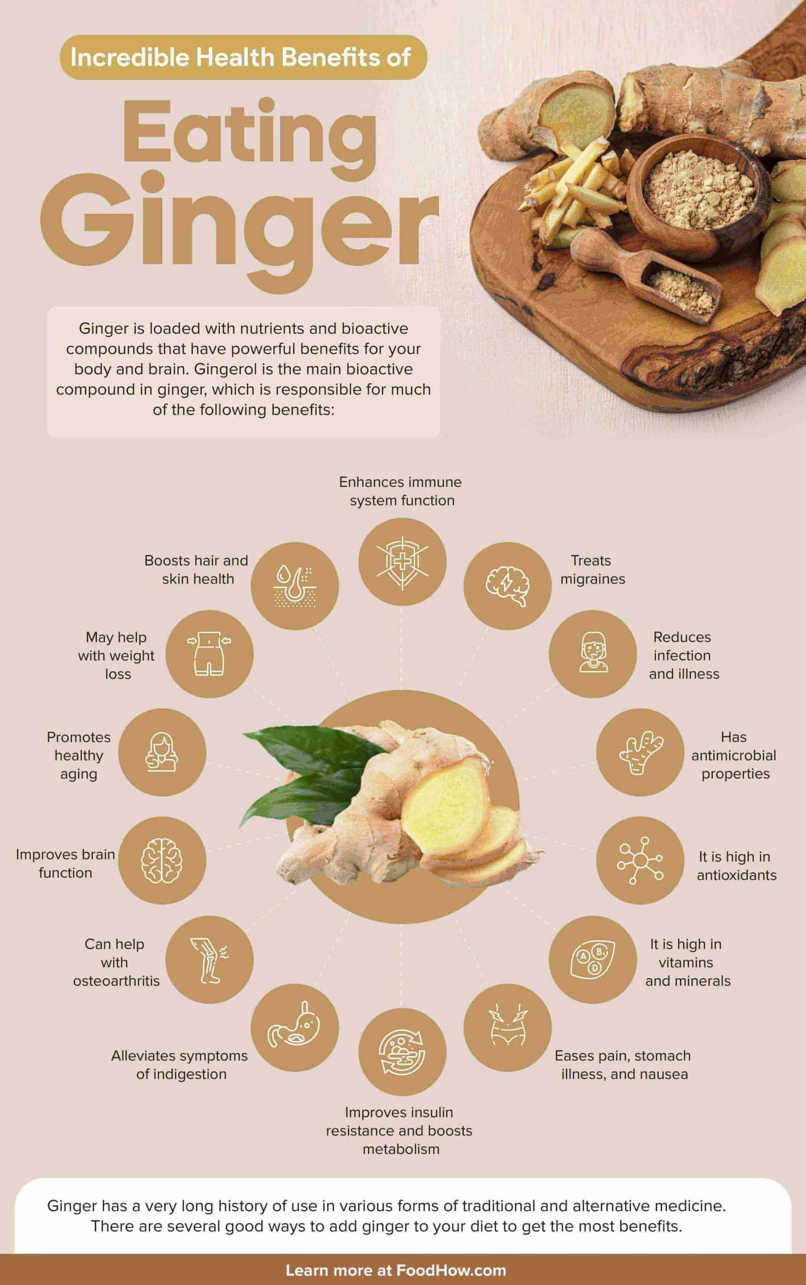 benefits of ginger infographic