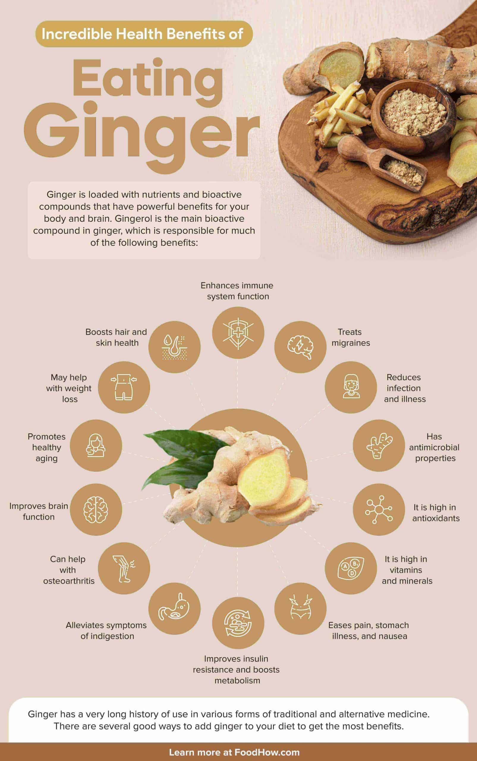 Ginger Chews Health Benefits 