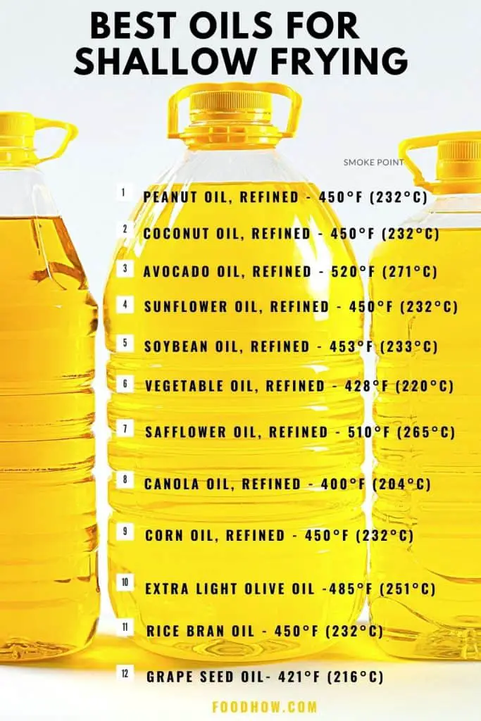 list of shallow frying oils 