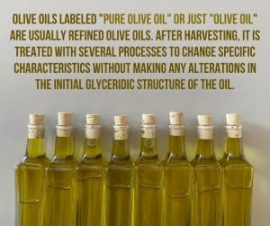 Why Does Olive Oil Burn My Throat? (Choosing The Right One!)