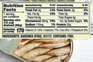 Canned sardines with a focus on nutrient density
