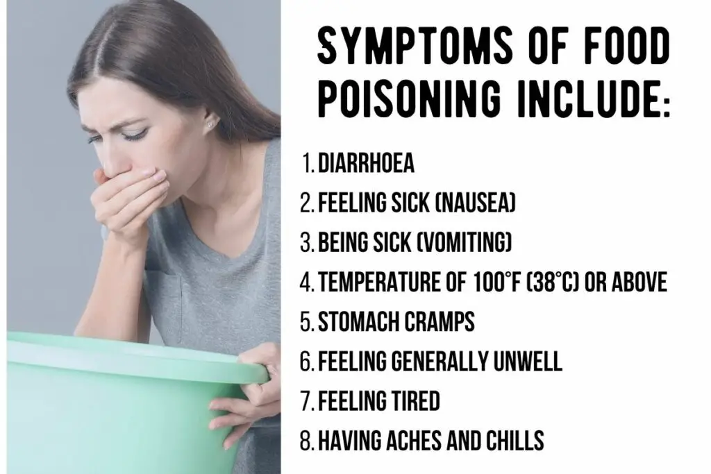 signs of food poisoning from beef