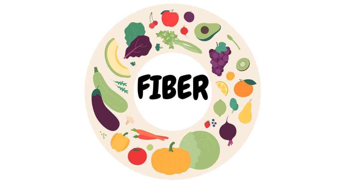 high fiber foods